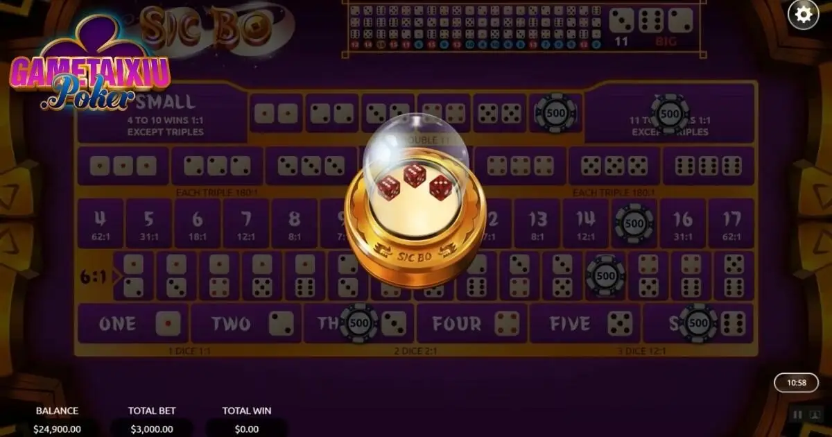 Luật Sicbo online chuẩn nhất 