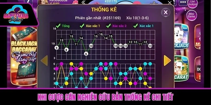 Khi cược cần nghiên cứu bản thống kê chi tiết